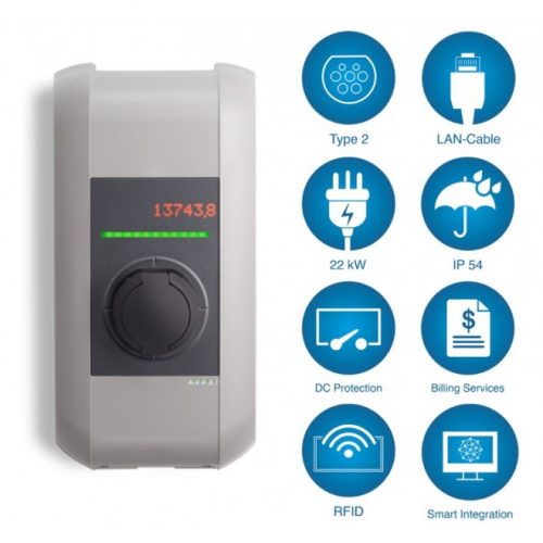 commercial ev charger